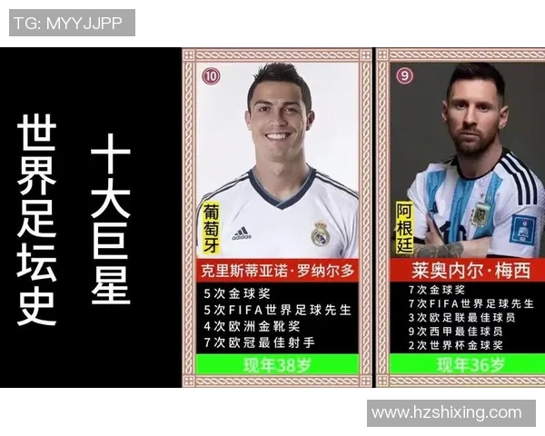 全球足球历史前五十位球星排名揭晓 你知道他们是谁吗 全球足球历史前五十位球星排名揭晓 你知道他们是谁吗